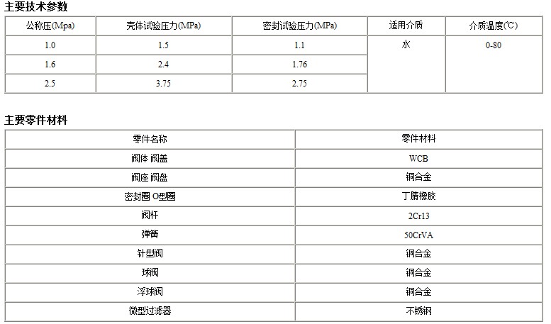 600X水力电动控制阀